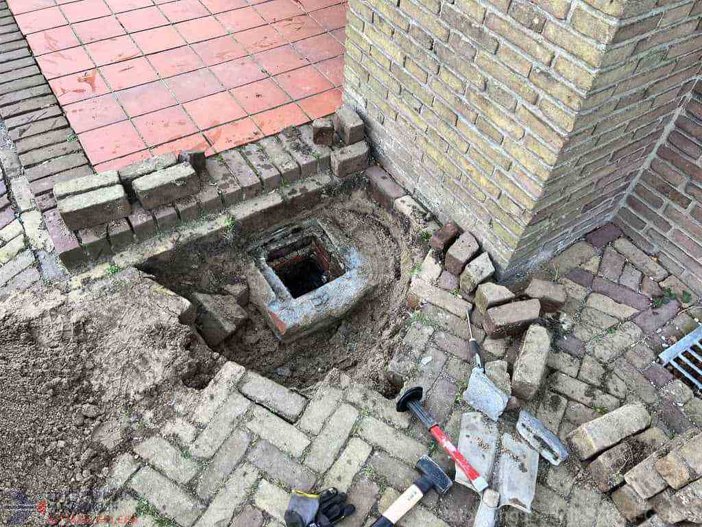 Wc Ontstoppingsdienst Sittardgeleen Wc Ontstoppingsdienst Sittardgeleen